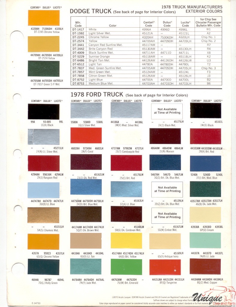 1978 Ford Paint Charts Truck DuPont 5